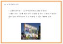 CU 마케팅경영전략 사례연구와 CU 성공요인수익구조분석과 CU 향후방향제시 PPT 23페이지