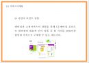 CU 마케팅경영전략 사례연구와 CU 성공요인수익구조분석과 CU 향후방향제시 PPT 28페이지