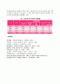 소년소녀가정 아동의 발생원인 2페이지