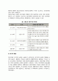 [성인기 발달] 성인기(중장년기)의 신체발달 인지발달 심리사회적 발달 성인기발달 사회복지실천의 과제 4페이지