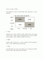 [성인기 발달] 성인기(중장년기)의 신체발달 인지발달 심리사회적 발달 성인기발달 사회복지실천의 과제 6페이지