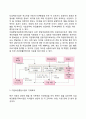 빈곤가정 아동을 위한 복지대책(빈곤아동을 위한 사회복지서비스대책방안) 6페이지