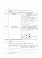 노인간호학 알츠하이머 치매 A+ 케이스자료 간호학과 실습 과제 17페이지