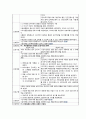 성인간호학 실습 결장암 케이스스터디 A+자료 간호과정보고서 간호학과 16페이지