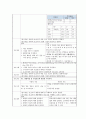 아동간호학 폐렴 A+케이스스터디 간호학과 실습 케이스 간호과정보고서 10페이지