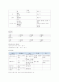 아동실습 모아실습 신생아실 정상아 케이스스터디 B형간염 엄마에게 태어난 신생아 실습 간호학과 A+과제 A+케이스스터디 간호과정보고서 6페이지