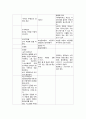 건강사정 정상  비정상 레포트 과제 17페이지