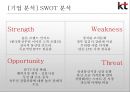 KT 기업분석KT 마케팅KT 위기KT 브랜드마케팅KT 서비스마케팅글로벌경영사례분석swotstp4p 11페이지
