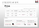 KT 기업분석KT 마케팅KT 위기KT 브랜드마케팅KT 서비스마케팅글로벌경영사례분석swotstp4p 20페이지