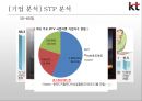 KT 기업분석KT 마케팅KT 위기KT 브랜드마케팅KT 서비스마케팅글로벌경영사례분석swotstp4p 25페이지