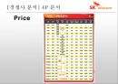 KT 기업분석KT 마케팅KT 위기KT 브랜드마케팅KT 서비스마케팅글로벌경영사례분석swotstp4p 31페이지