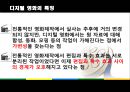 디지털 시대와 문화디지털 영화란디지털 영화의 특징디지털 영화로의 발전디지털 영화의 기법디지털 더블 기법디지털 영화의 특징 15페이지