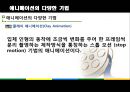 디지털 시대와 문화디지털 영화란디지털 영화의 특징디지털 영화로의 발전디지털 영화의 기법디지털 더블 기법디지털 영화의 특징 38페이지