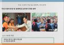 기아 자동차의 전략현대기아 자동차의 역사국내시장 위상 및 경쟁력유지 전략해외시장 위상 및 경쟁력기아 자동차 글로벌시장 16페이지