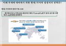 기아 자동차의 전략현대기아 자동차의 역사국내시장 위상 및 경쟁력유지 전략해외시장 위상 및 경쟁력기아 자동차 글로벌시장 30페이지