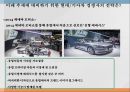 기아 자동차의 전략현대기아 자동차의 역사국내시장 위상 및 경쟁력유지 전략해외시장 위상 및 경쟁력기아 자동차 글로벌시장 33페이지