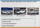 기아 자동차의 전략현대기아 자동차의 역사국내시장 위상 및 경쟁력유지 전략해외시장 위상 및 경쟁력기아 자동차 글로벌시장 34페이지