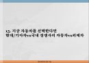 기아 자동차의 전략현대기아 자동차의 역사국내시장 위상 및 경쟁력유지 전략해외시장 위상 및 경쟁력기아 자동차 글로벌시장 35페이지