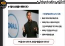 델 컴퓨터 마케팅델 컴퓨터 기업분석델 컴퓨터 글로벌브랜드마케팅서비스마케팅글로벌경영사례분석swot 2페이지