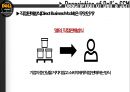 델 컴퓨터 마케팅델 컴퓨터 기업분석델 컴퓨터 글로벌브랜드마케팅서비스마케팅글로벌경영사례분석swot 10페이지