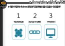 델 컴퓨터 마케팅델 컴퓨터 기업분석델 컴퓨터 글로벌브랜드마케팅서비스마케팅글로벌경영사례분석swot 12페이지