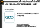 델 컴퓨터 마케팅델 컴퓨터 기업분석델 컴퓨터 글로벌브랜드마케팅서비스마케팅글로벌경영사례분석swot 15페이지