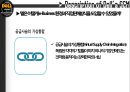 델 컴퓨터 마케팅델 컴퓨터 기업분석델 컴퓨터 글로벌브랜드마케팅서비스마케팅글로벌경영사례분석swot 16페이지