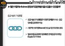 델 컴퓨터 마케팅델 컴퓨터 기업분석델 컴퓨터 글로벌브랜드마케팅서비스마케팅글로벌경영사례분석swot 17페이지