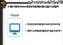 델 컴퓨터 마케팅델 컴퓨터 기업분석델 컴퓨터 글로벌브랜드마케팅서비스마케팅글로벌경영사례분석swot 21페이지
