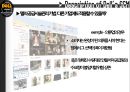 델 컴퓨터 마케팅델 컴퓨터 기업분석델 컴퓨터 글로벌브랜드마케팅서비스마케팅글로벌경영사례분석swot 23페이지