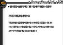 델 컴퓨터 마케팅델 컴퓨터 기업분석델 컴퓨터 글로벌브랜드마케팅서비스마케팅글로벌경영사례분석swot 30페이지