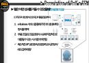 델 컴퓨터 마케팅델 컴퓨터 기업분석델 컴퓨터 글로벌브랜드마케팅서비스마케팅글로벌경영사례분석swot 31페이지