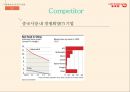 롯데리아 중국시장롯데리아 햄버거시장롯데리아 중국진출롯데리아 브랜드마케팅롯데리아 서비스마케팅글로벌경영사례분석swotstp4p 44페이지