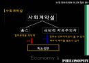 경제와 철학정부와 경제학현대의 경제학개인주의사회계약설리바이어던극단적 자유주의자사회계약론 14페이지
