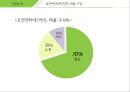 로엔엔터테인먼트멜론 음악B2C어학MLCP멜론DJ스마트라디오 SNS서비스음원시장의 경쟁과열 7페이지