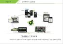 로엔엔터테인먼트멜론 음악B2C어학MLCP멜론DJ스마트라디오 SNS서비스음원시장의 경쟁과열 10페이지