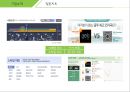 로엔엔터테인먼트멜론 음악B2C어학MLCP멜론DJ스마트라디오 SNS서비스음원시장의 경쟁과열 11페이지