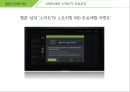 로엔엔터테인먼트멜론 음악B2C어학MLCP멜론DJ스마트라디오 SNS서비스음원시장의 경쟁과열 32페이지