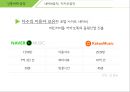 로엔엔터테인먼트멜론 음악B2C어학MLCP멜론DJ스마트라디오 SNS서비스음원시장의 경쟁과열 39페이지
