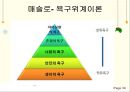 인본주의이론인간관과 가정인본주의 이론행동주의이론현상적 장자기와 자기 개념자기의 종류자기실현 경향 34페이지