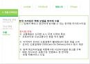 태국의 문화 예절태국이란태국 시장의 이해태국 소비자의 이해태국 사회문화태국 한류마케팅 사례 27페이지