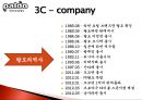 팔도 기업분석농심 마케팅라면시장분석라면시장 브랜드마케팅라면시장 서비스마케팅글로벌경영라면시장 사례분석swotstp4p 6페이지