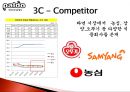 팔도 기업분석농심 마케팅라면시장분석라면시장 브랜드마케팅라면시장 서비스마케팅글로벌경영라면시장 사례분석swotstp4p 9페이지