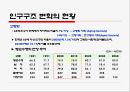 타겟마케팅표적 마케팅마케팅전략 사례고령인구를 타겟실버 마케팅복고마케팅복고마케팅의 특징복고마케팅의 사례실버마케팅의 사례중국시장의 확대 4페이지