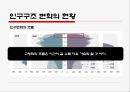 타겟마케팅표적 마케팅마케팅전략 사례고령인구를 타겟실버 마케팅복고마케팅복고마케팅의 특징복고마케팅의 사례실버마케팅의 사례중국시장의 확대 8페이지
