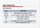 타겟마케팅표적 마케팅마케팅전략 사례고령인구를 타겟실버 마케팅복고마케팅복고마케팅의 특징복고마케팅의 사례실버마케팅의 사례중국시장의 확대 16페이지