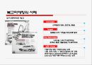 타겟마케팅표적 마케팅마케팅전략 사례고령인구를 타겟실버 마케팅복고마케팅복고마케팅의 특징복고마케팅의 사례실버마케팅의 사례중국시장의 확대 19페이지