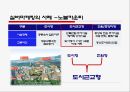 타겟마케팅표적 마케팅마케팅전략 사례고령인구를 타겟실버 마케팅복고마케팅복고마케팅의 특징복고마케팅의 사례실버마케팅의 사례중국시장의 확대 33페이지
