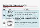 타겟마케팅표적 마케팅마케팅전략 사례고령인구를 타겟실버 마케팅복고마케팅복고마케팅의 특징복고마케팅의 사례실버마케팅의 사례중국시장의 확대 36페이지