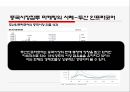 타겟마케팅표적 마케팅마케팅전략 사례고령인구를 타겟실버 마케팅복고마케팅복고마케팅의 특징복고마케팅의 사례실버마케팅의 사례중국시장의 확대 54페이지